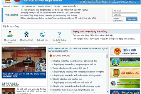 Sửa đổi, bổ sung nhiều thủ tục thực hiện Cơ chế một cửa 33Win60 khuyến mãi hấp dẫn